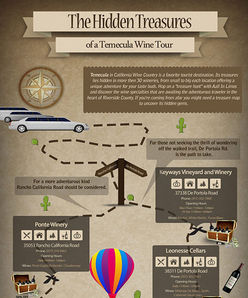 Map Of Temecula Wineries