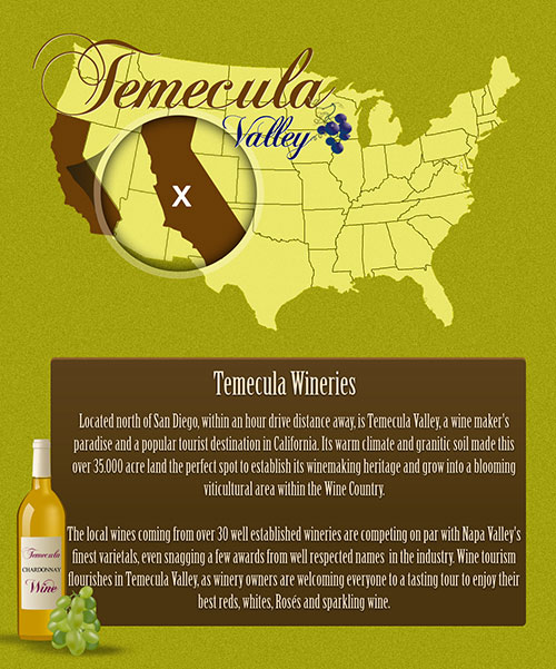 Temecula Valley Wineries